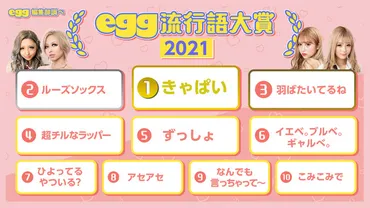 「きゃぱい」ってどういう意味？流行語の真相を徹底解説！令和ギャル語とは！？