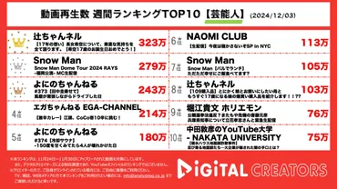 辻希美の整形疑惑は本当？デビュー当時からの容姿変化を追跡！整形疑惑とは！？