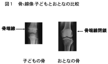 お子さんが小柄である事が気になったら