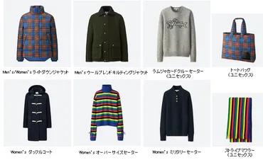 ユニクロ×JW ANDERSONコラボはなぜ人気？各コレクションの魅力と着こなしのポイントは？ユニクロ×JW ANDERSON：コラボコレクションの歴史と最新情報