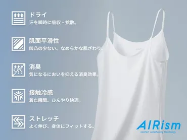 他社を着てもこれに戻ってくる」 ユニクロの゛進化゛したエアリズムが話題 「安く購入したのに着心地が最高」「夏はこれ一枚でOK」 (1/2)