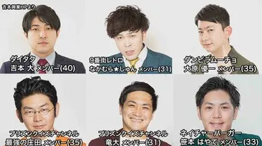 吉本興業が謝罪 「ご迷惑・ご心配をお掛けしたこと、お詫び申し上げます」「再発防止に取り組んでまいります」 所属タレントのオンラインカジノ問題で