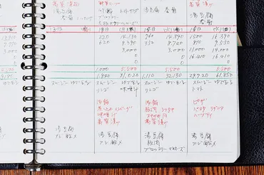 87歳、古い団地で愉しむひとりの暮らし。「忘れない」ための習慣／多良美智子さん 